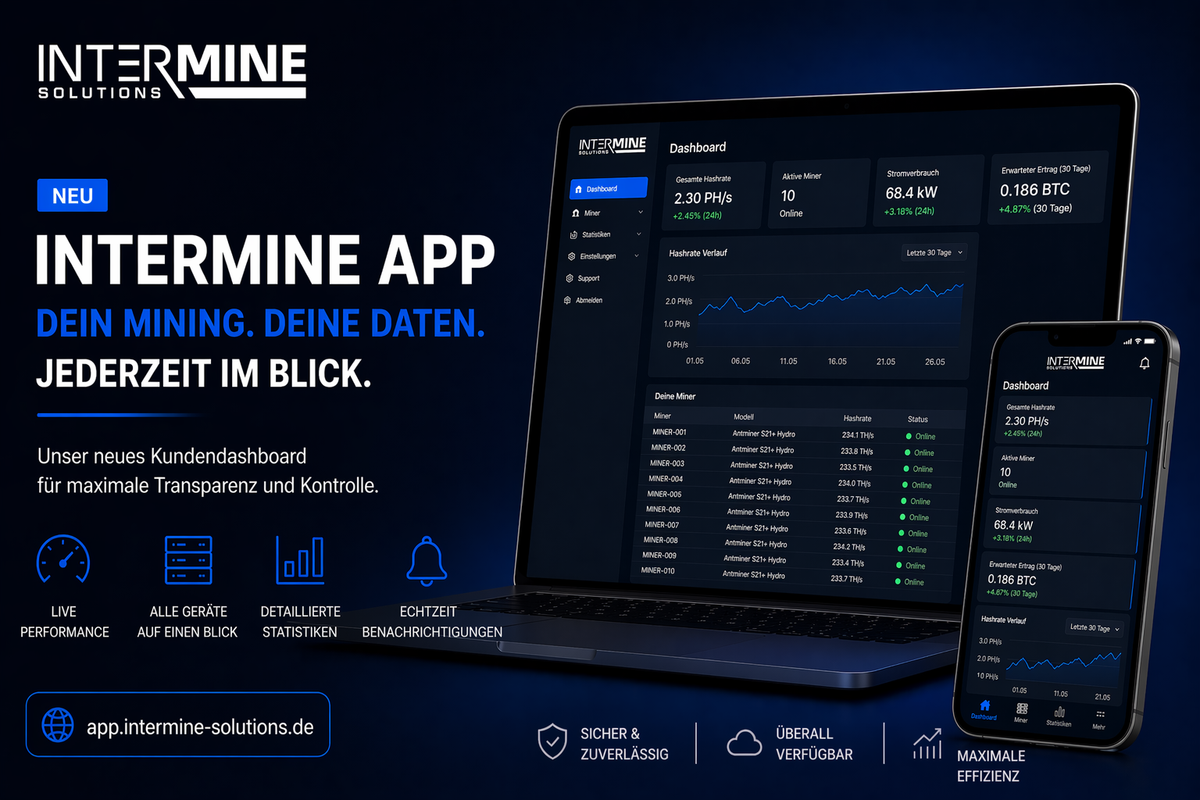 Mining Dashboard zur Ueberwachung der ASIC Miner - Intermine Solutions
