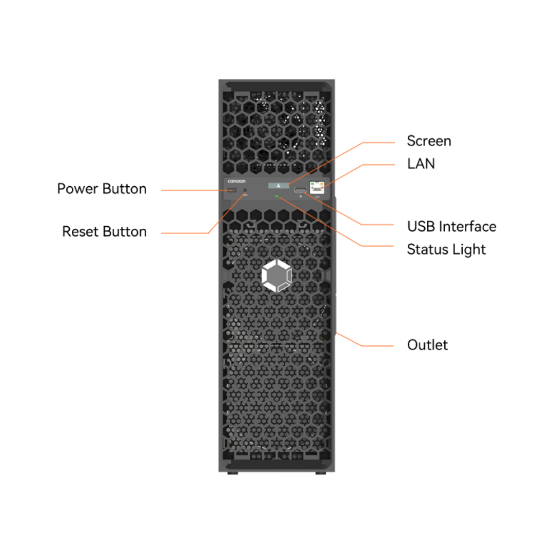 Canaan Avalon Q (90TH) Bitcoin | Home Miner 1670 Watt